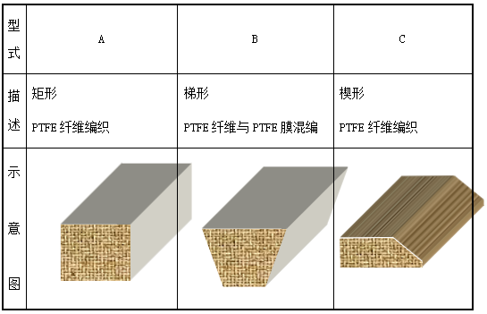 1515058541125553.png blob.png